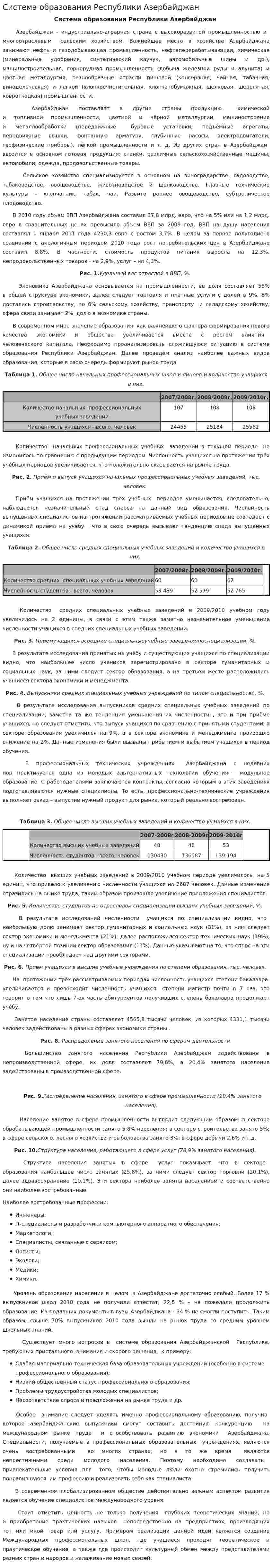 Система образования Республики Азербайджан