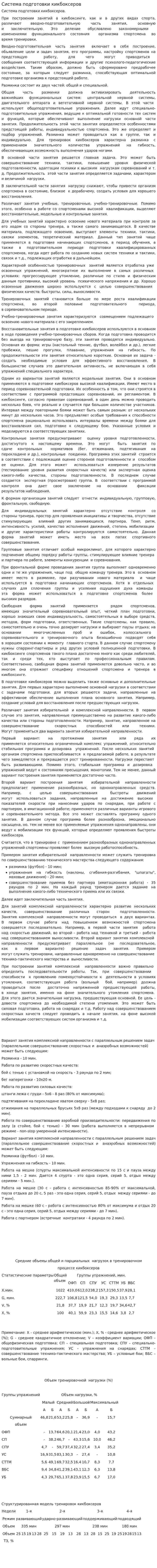 Система подготовки кикбоксеров
