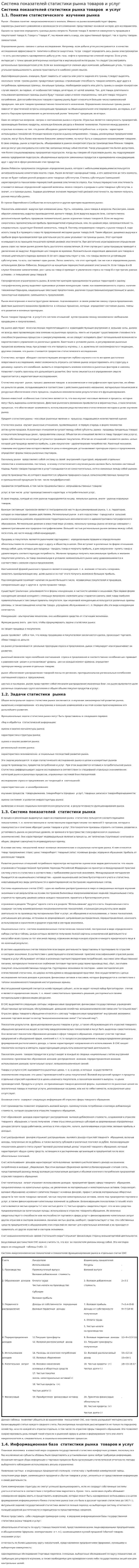 Система показателей статистики рынка товаров и услуг