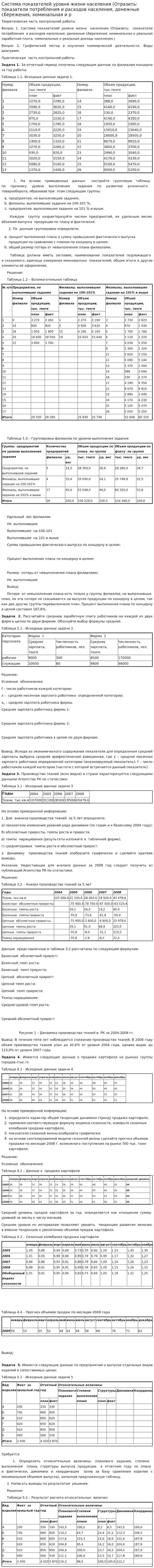 Система показателей уровня жизни населения (Отразить: показатели потребления и расходов населения, денежные сбережения, номинальная и р