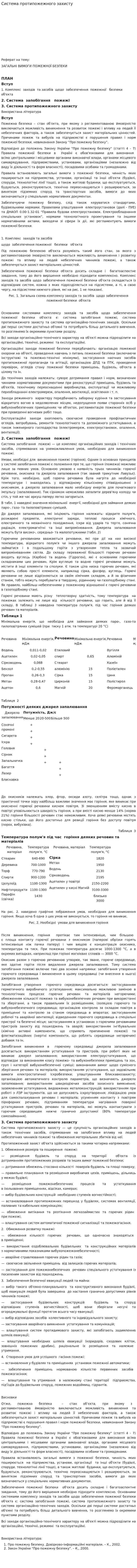Система протипожежного захисту