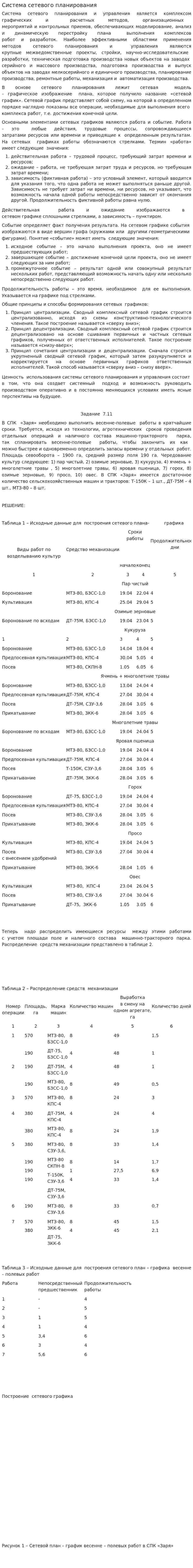 Система сетевого планирования