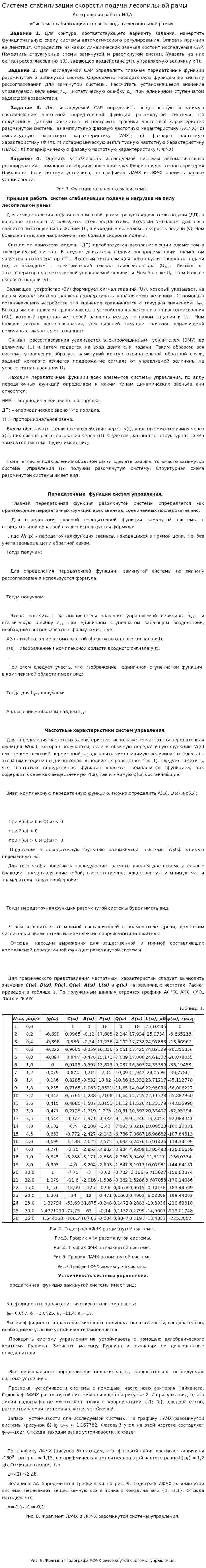 Система стабилизации скорости подачи лесопильной рамы