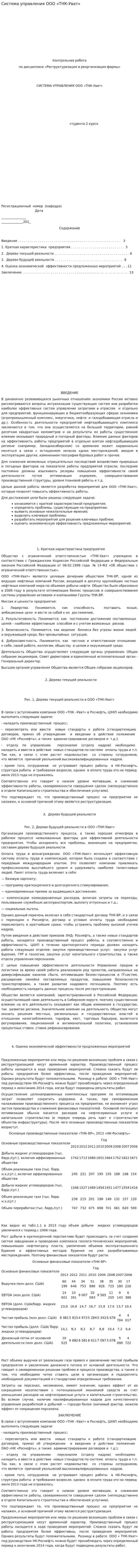 Система управления ООО «ТНК-Уват»