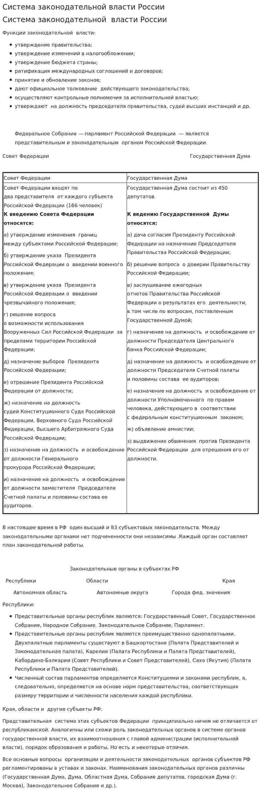 Система законодательной власти России