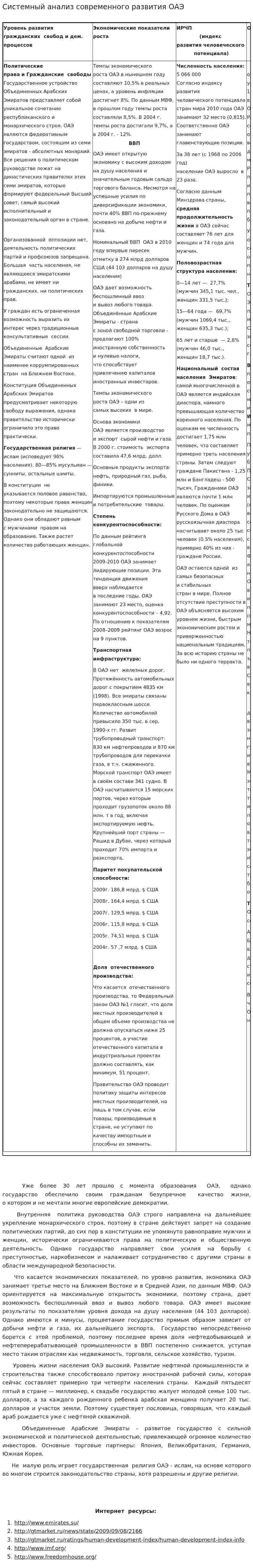 Системный анализ современного развития ОАЭ