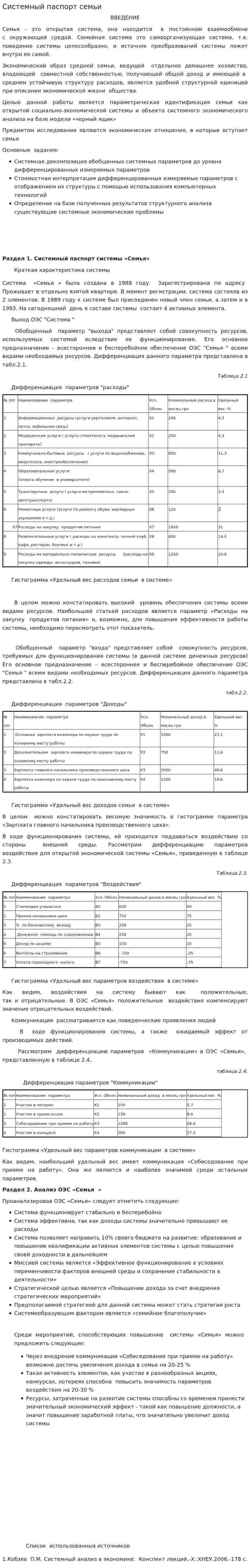 Системный паспорт семьи