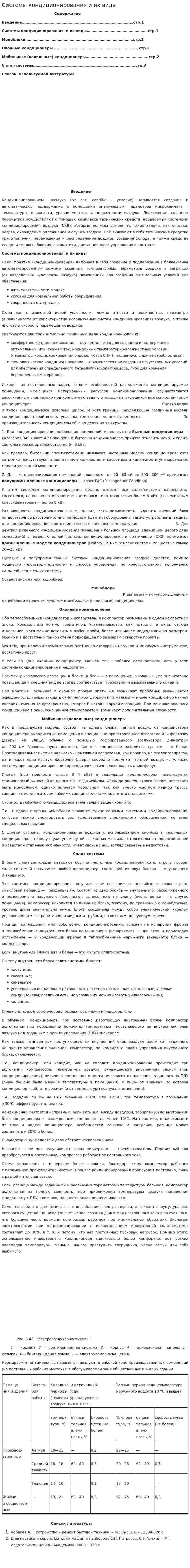 Системы кондиционирования и их виды