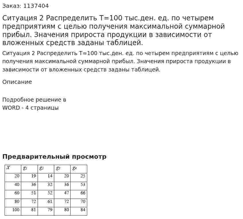 Ситуация 2 Распределить T=100 тыс.ден. ед. по четырем предприятиям с целью получения максимальной суммарной прибыл. Значения прироста продукции в зависимости от вложенных средств заданы таблицей. 