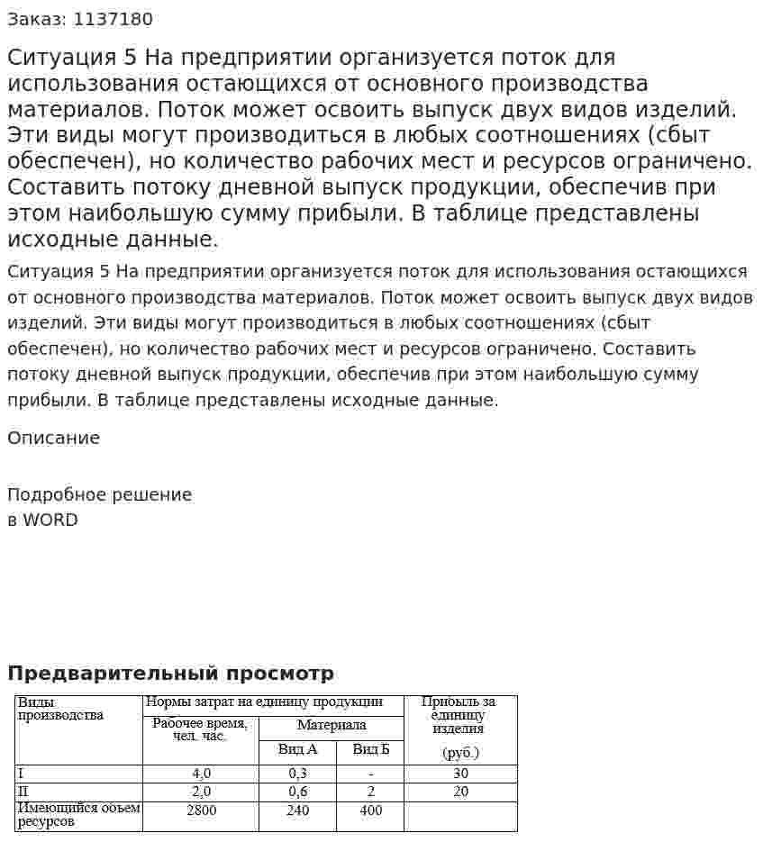 Ситуация 5 На предприятии организуется поток для использования остающихся от основного производства материалов. Поток может освоить выпуск двух видов изделий. Эти виды могут производиться в любых соотношениях (сбыт обеспечен), но количество рабочих мест и ресурсов ограничено. Составить потоку дневной выпуск продукции, обеспечив при этом наибольшую сумму прибыли. В таблице представлены исходные данные. 