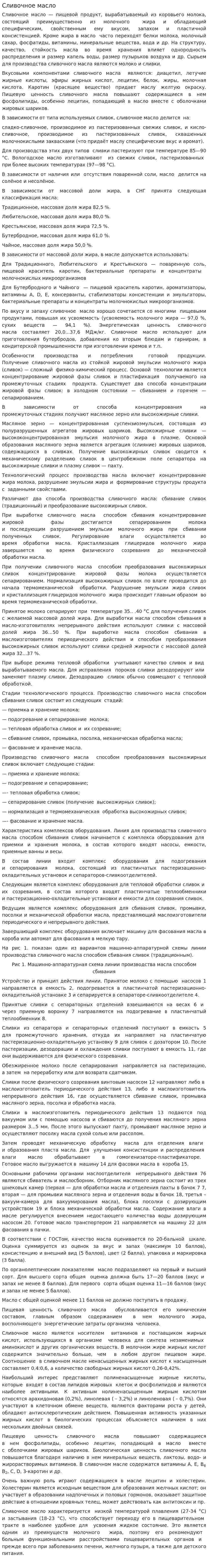 Сливочное масло