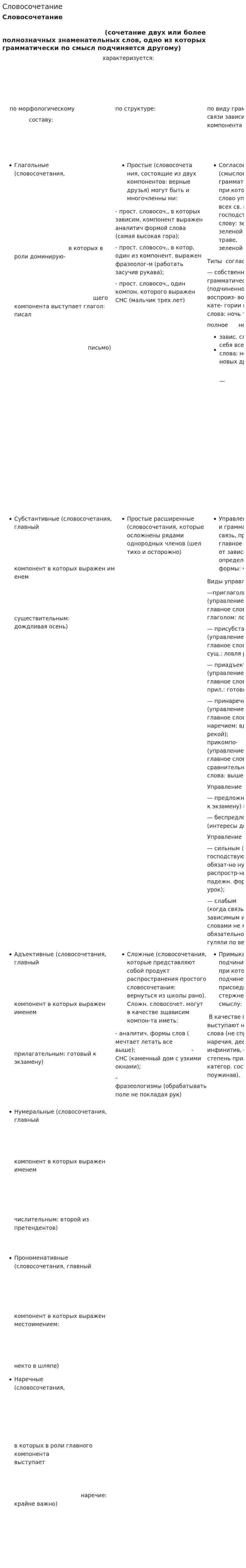 Словосочетание
