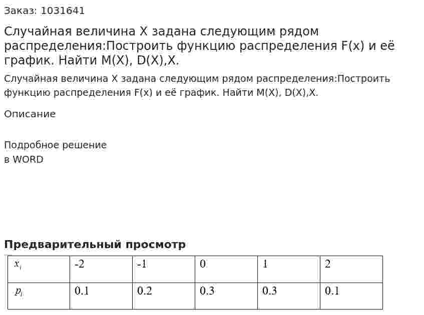 Случайная величина Х задана следующим рядом распределения:Построить функцию распределения F(x) и её график. Найти M(X), D(X),X. 