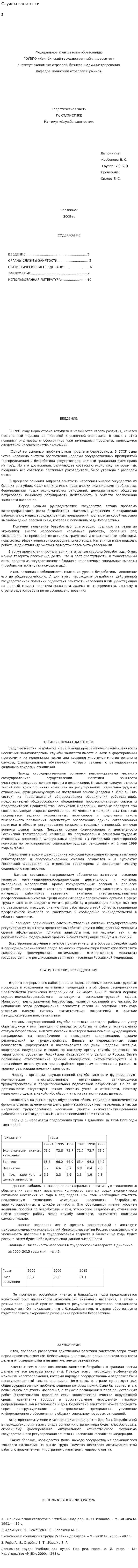 Служба занятости. 3