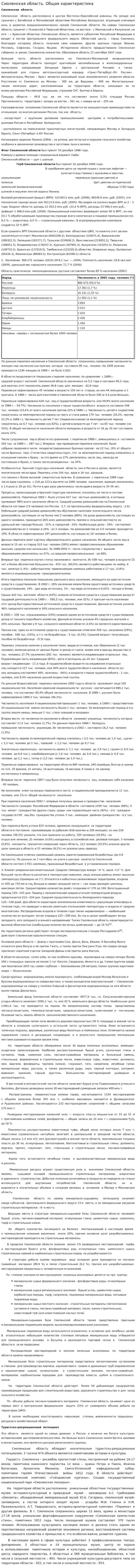 Смоленская область. Общая характеристика