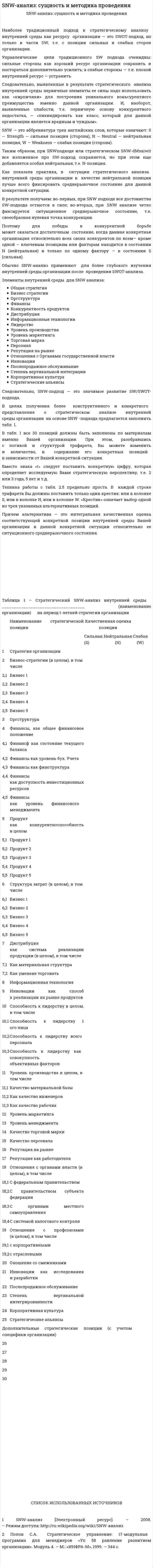SNW-анализ: сущность и методика проведения
