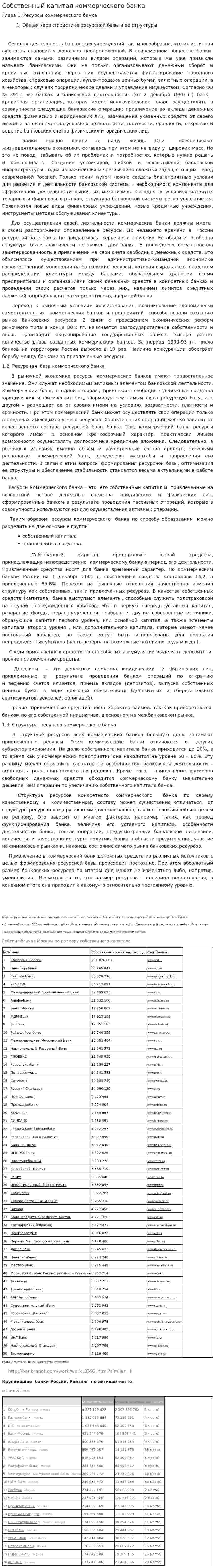 Собственный капитал коммерческого банка