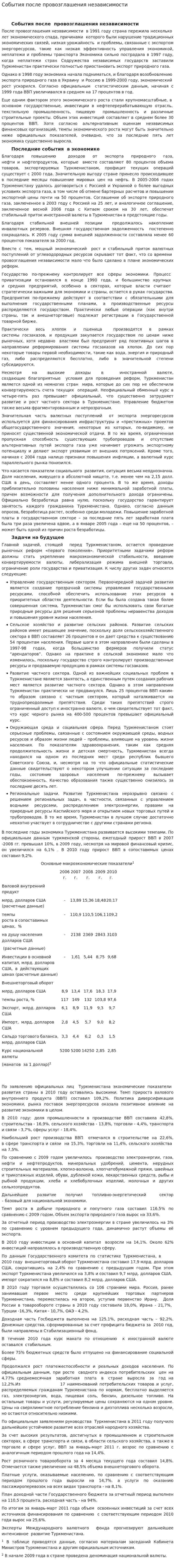 События после провозглашения независимости