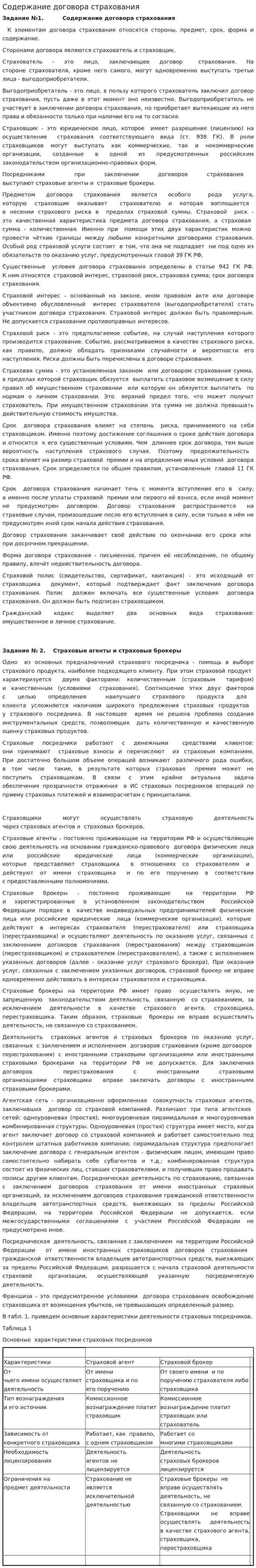 Содержание договора страхования