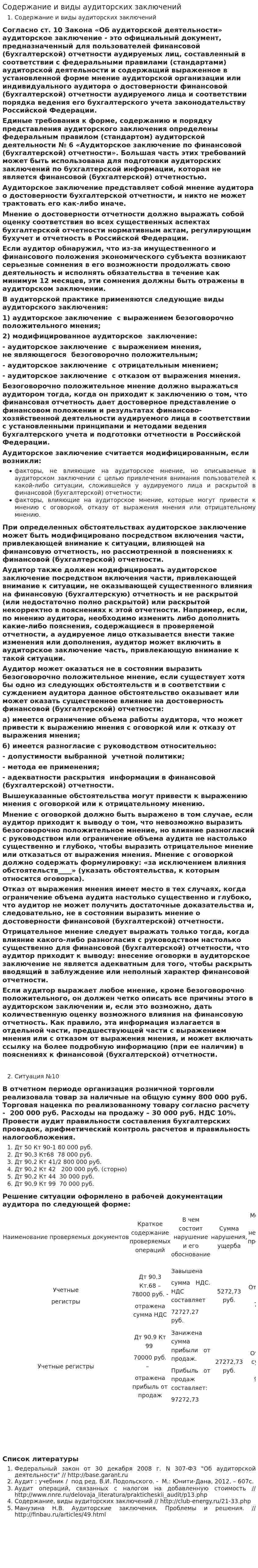 Содержание и виды аудиторских заключений