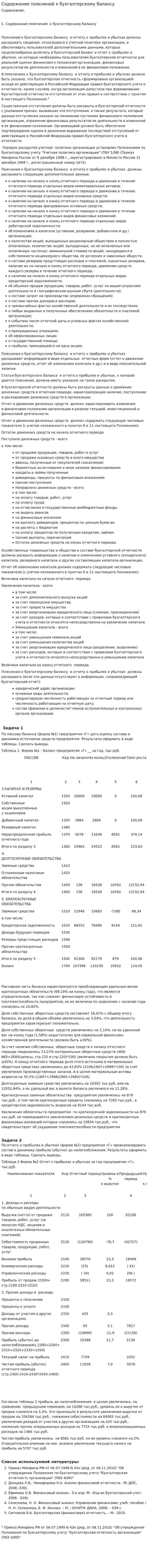Содержание пояснений к бухгалтерскому балансу