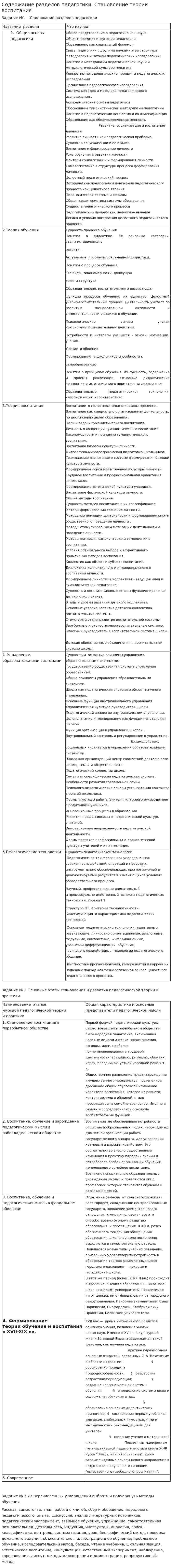 Содержание разделов педагогики. Становление теории воспитания