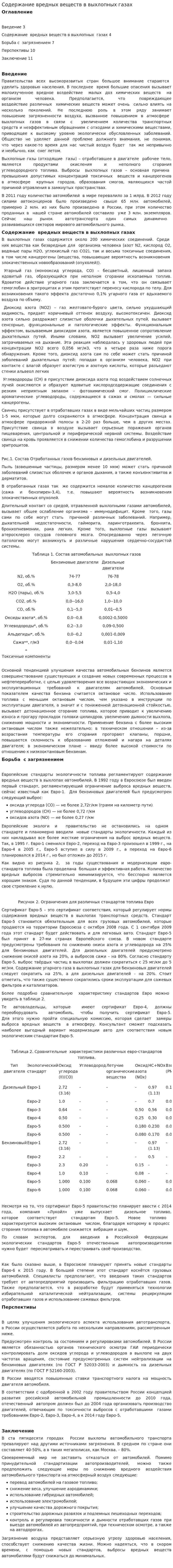 Содержание вредных веществ в выхлопных газах