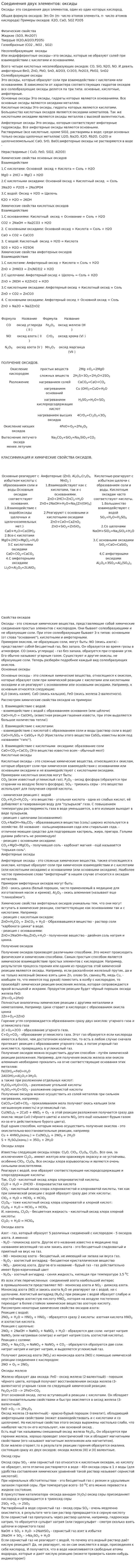 Соединения двух элементов: оксиды
