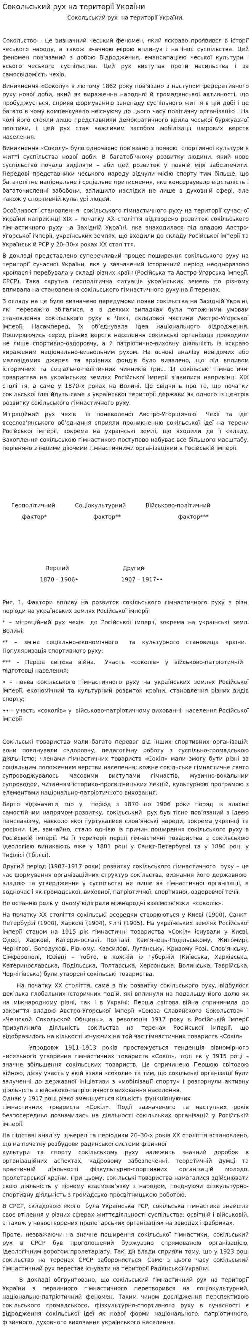 Сокольський рух на території України