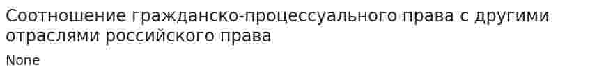 Соотношение гражданско-процессуального права с другими отраслями российского права