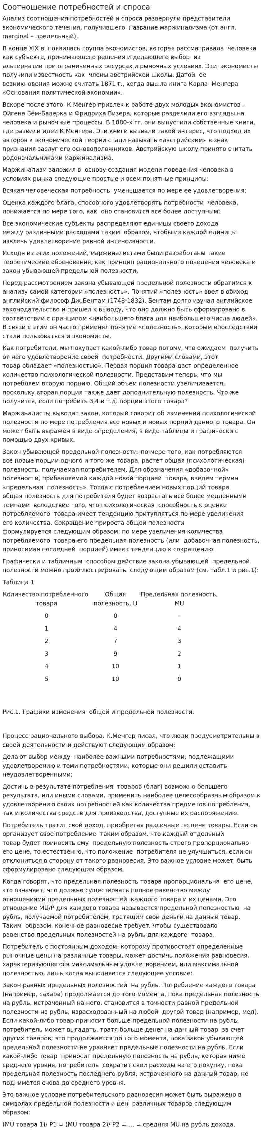 Соотношение потребностей и спроса