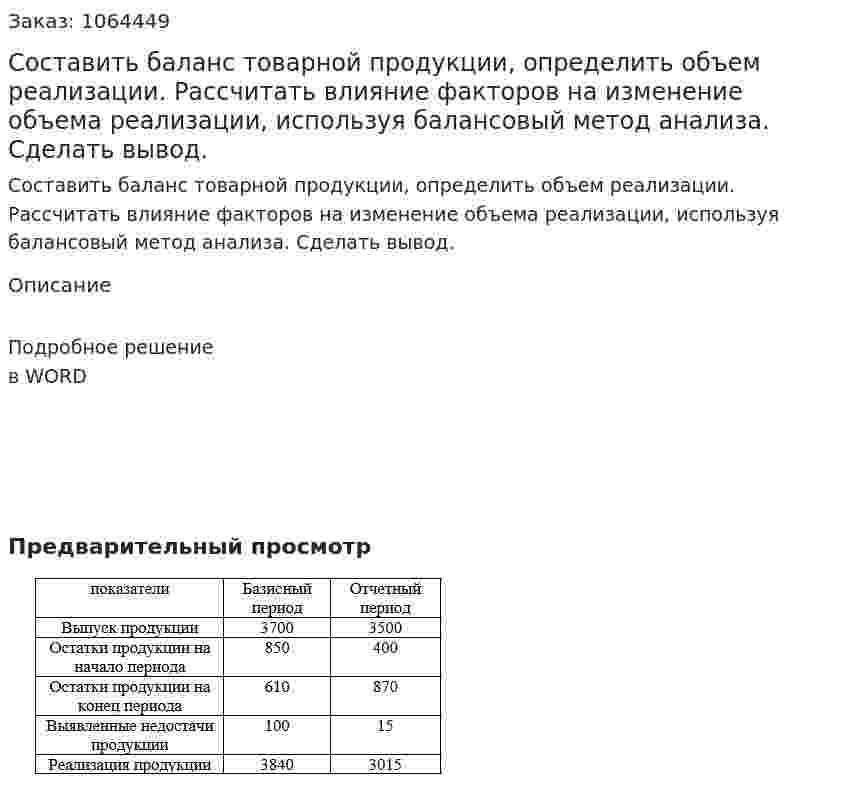 Составить баланс товарной продукции, определить объем реализации. Рассчитать влияние факторов на изменение объема реализации, используя балансовый метод анализа. Сделать вывод. 