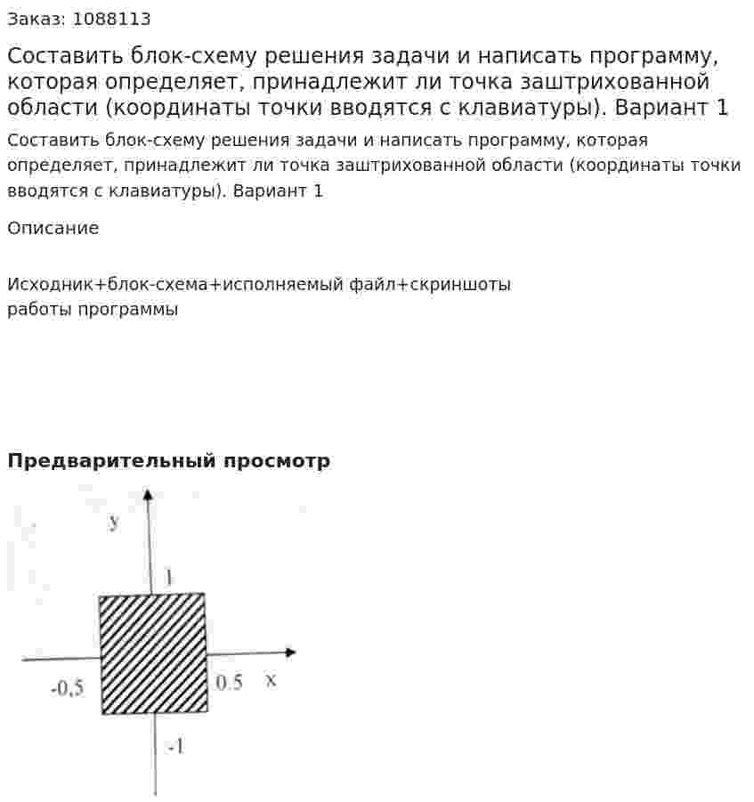 Составить блок-схему решения задачи и написать программу, которая определяет, принадлежит ли точка заштрихованной области (координаты точки вводятся с клавиатуры). Вариант 1 
