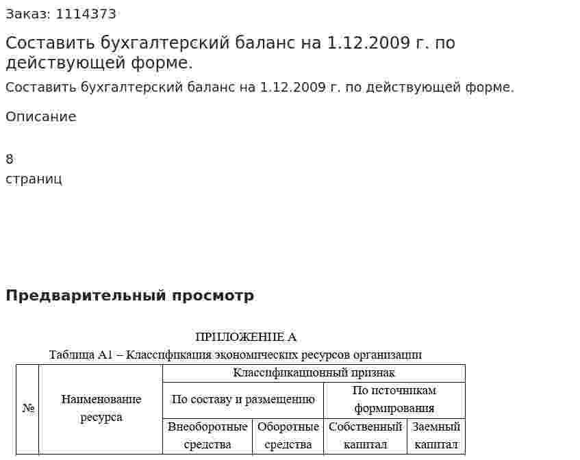 Составить бухгалтерский баланс на 1.12.2009 г. по действующей форме. 