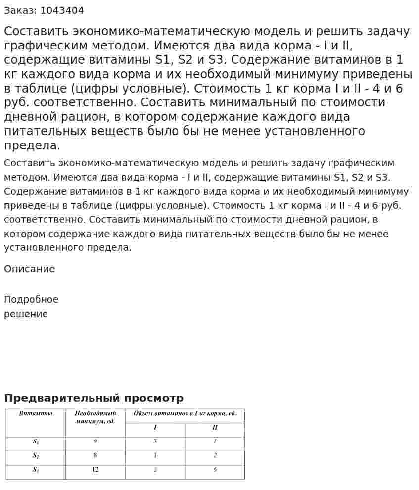 Составить экономико-математическую модель и решить задачу графическим методом.  Имеются два вида корма - I и II, содержащие витамины S1, S2 и S3. Содержание витаминов в 1 кг каждого вида корма и их необходимый минимуму приведены в таблице (цифры условные).  Стоимость 1 кг корма I  и II - 4 и 6 руб. соответственно. Составить минимальный по стоимости дневной рацион, в котором содержание каждого вида питательных веществ было бы не менее установленного предела.    