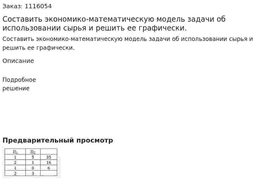 Составить экономико-математическую модель задачи об использовании сырья и решить ее графически. 