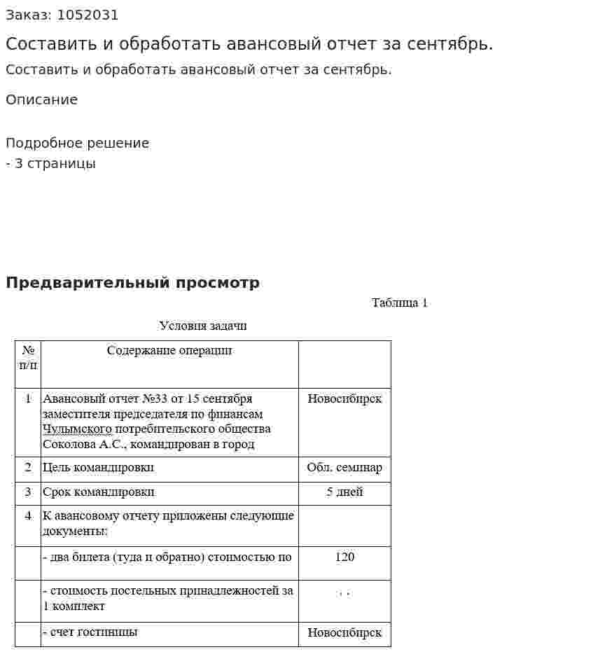 Составить и обработать авансовый отчет за сентябрь. 