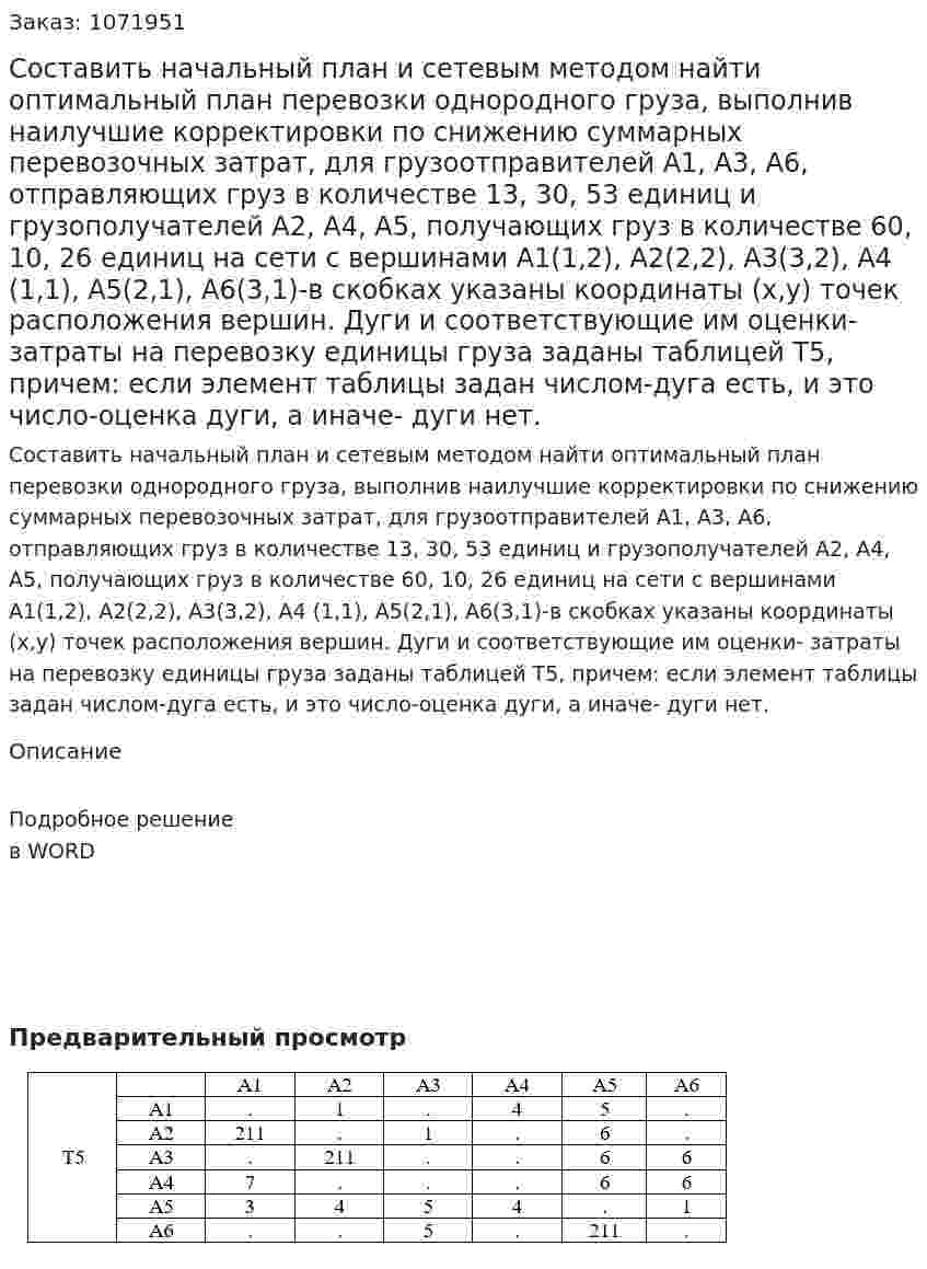 Составить начальный план и сетевым методом найти оптимальный план перевозки однородного груза, выполнив наилучшие корректировки по снижению суммарных перевозочных затрат, для грузоотправителей А1, А3, А6, отправляющих груз в количестве 13, 30, 53 единиц и грузополучателей А2, А4, А5, получающих груз в количестве 60, 10, 26 единиц на сети с вершинами А1(1,2), А2(2,2), А3(3,2), А4 (1,1), А5(2,1), А6(3,1)-в скобках указаны координаты (х,у) точек расположения вершин. Дуги и соответствующие им оценки- затраты на перевозку единицы груза заданы таблицей Т5, причем: если элемент таблицы задан числом-дуга есть, и это число-оценка дуги, а иначе- дуги нет. 
