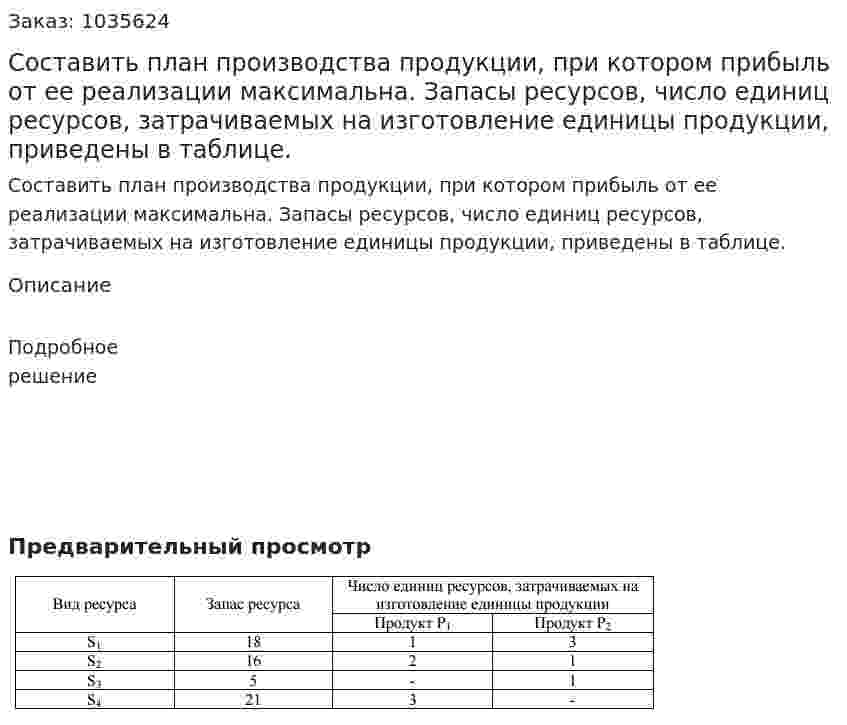 Составить план производства продукции, при котором прибыль от ее реализации максимальна. Запасы ресурсов, число единиц ресурсов, затрачиваемых на изготовление единицы продукции, приведены в таблице.  