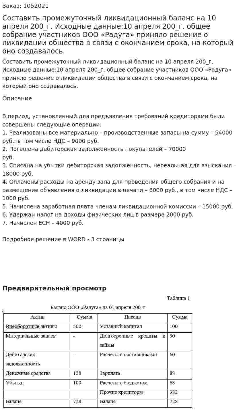 Составить промежуточный ликвидационный баланс на 10 апреля 200_г. Исходные данные:10 апреля 200_г. общее собрание участников ООО «Радуга» приняло решение о ликвидации общества в связи с окончанием срока, на который оно создавалось. 