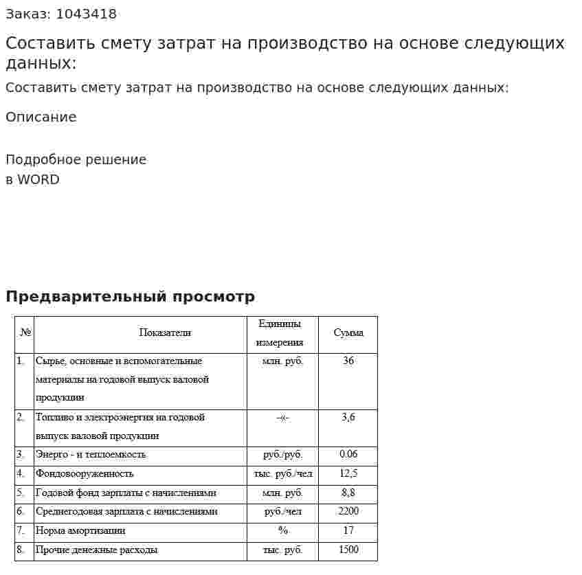Составить смету затрат на производство на основе следующих данных: 