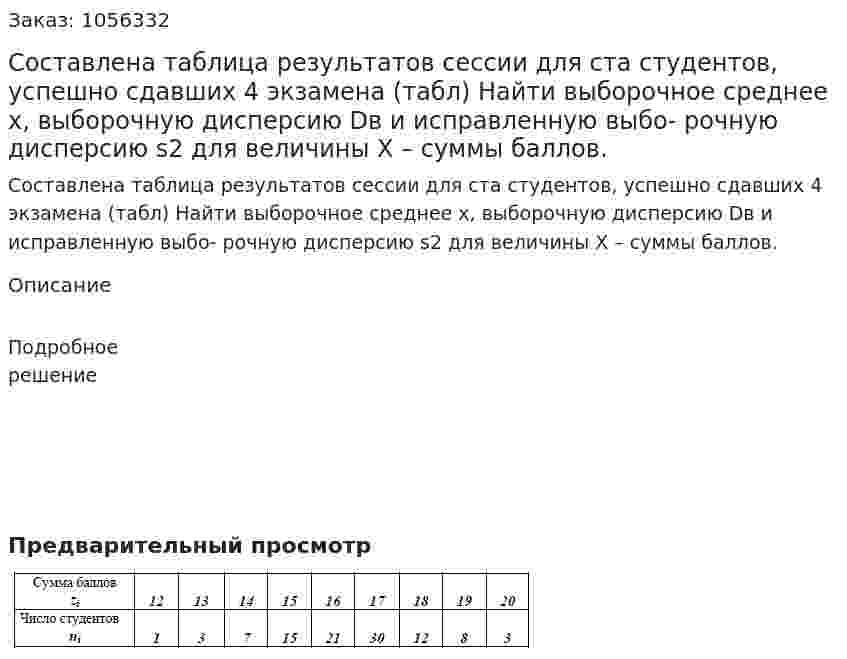 Составлена таблица результатов сессии для ста студентов, успешно сдавших 4 экзамена (табл) Найти выборочное среднее x, выборочную дисперсию Dв и исправленную выбо- рочную дисперсию s2 для величины Х – суммы баллов. 
