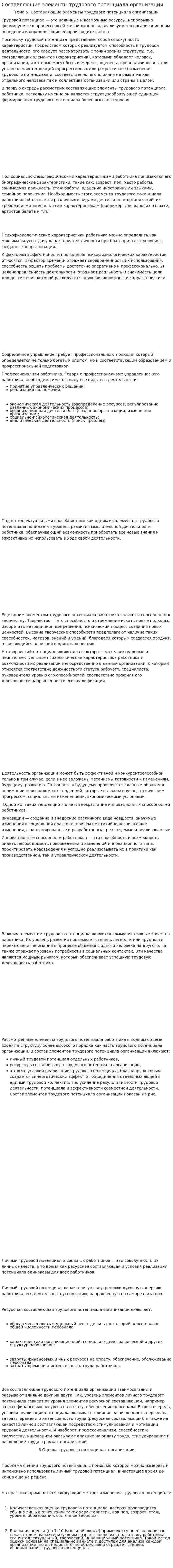 Составляющие элементы трудового потенциала организации