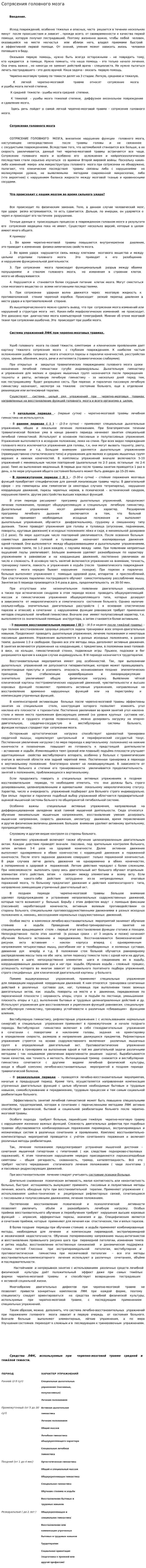Сотрясения головного мозга