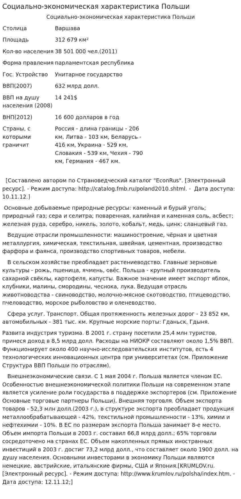 Социально-экономическая характеристика Польши