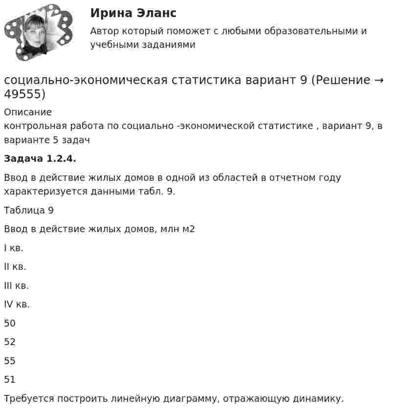      
            Описание
            	контрольная работа по социально -экономической статистике , вариант 9, в варианте 5 задачЗадача 1.2.4.  	Ввод в действие жилых домов в одной из областей в отчетном году характеризуется данными табл. 9.	Таблица 9  Ввод в действие жилых домов, млн м2   I кв. II кв. III кв. IV кв.   50 52 55 51  	Требуется построить линейную диаграмму, отражающую динамику.  
            
            
            Социально-экономическая статистика Вариант - 8 ТУСУРсоциально-экономическая статистика вариант 9Социально - экономическая статистика Практическая работа 2 (5 задач)СОЦИАЛЬНО-ЭКОНОМИЧЕСКАЯ СТАТИСТИКА//ТУСУР//КОНТРОЛЬНАЯ РАБОТА №1//ВАРИАНТ №13Социально-экономическая статистика_упр//ЧЕЛгуСоциально-экономическая характеристика Ивановской областиСоциально-экономическая характеристика Самарской области витте Социально-экономическая статистикаСоциально-экономическая статистика Вариант - 11 ТУСУРСоциально-экономическая статистика Вариант - 16 ТУСУРСоциально-экономическая статистика Вариант - 2 ТУСУРСоциально-экономическая статистика Вариант 3 (7 заданий) СПб (МУ 2015 года) На основе данных табл. 1 «Показатели деятельности производственных предприятий за отчетный год», выполнить:Социально-экономическая статистика Вариант 4 Вычислите средние договорные и фактические цены, а также индекс выполнения договора по качеству жилья, предлагаемого агентству недвижимости.Социально-экономическая статистика Вариант 7 (7 заданий) СПб (МУ 2015 года) На основе данных табл. 1 «Показатели деятельности производственных предприятий за отчетный год», выполнить: