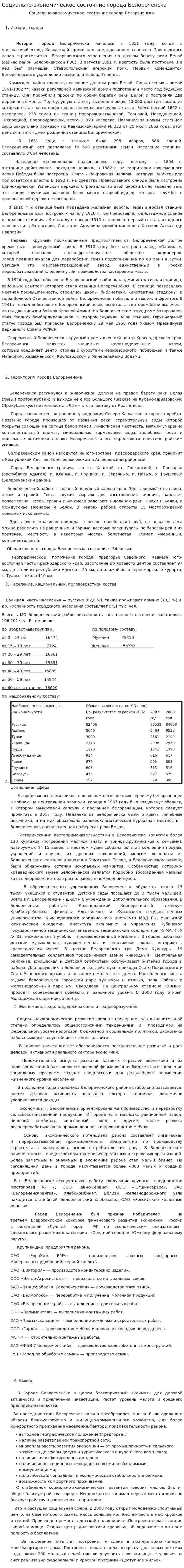 Социально-экономическое состояние города Белореченска