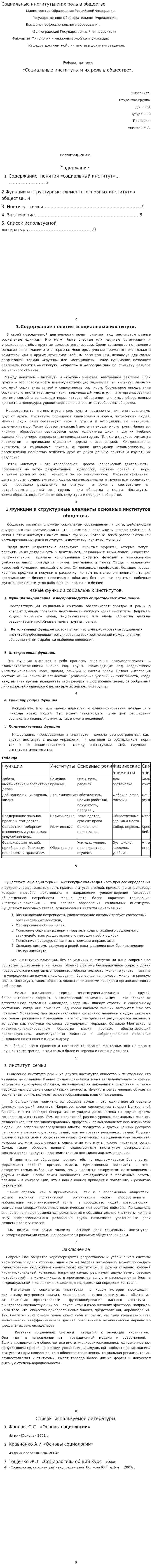 Социальные институты и их роль в обществе. 2