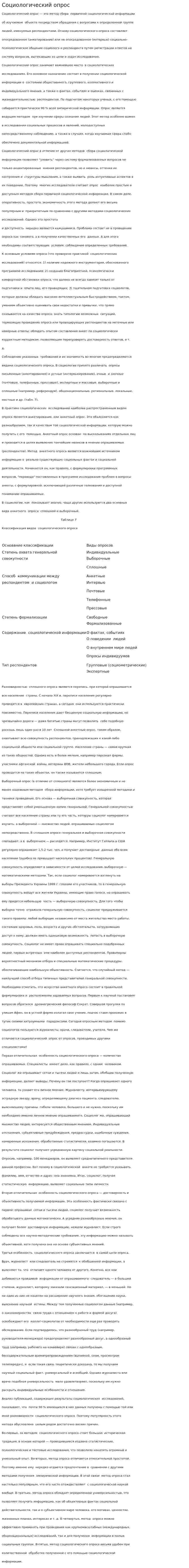 Социологический опрос. 2