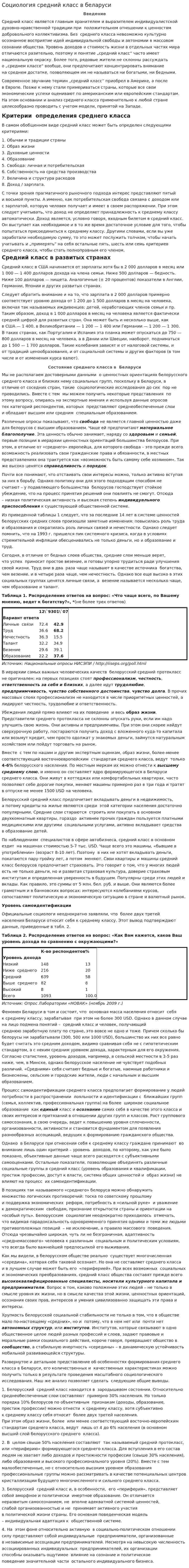 Социология средний класс в беларуси